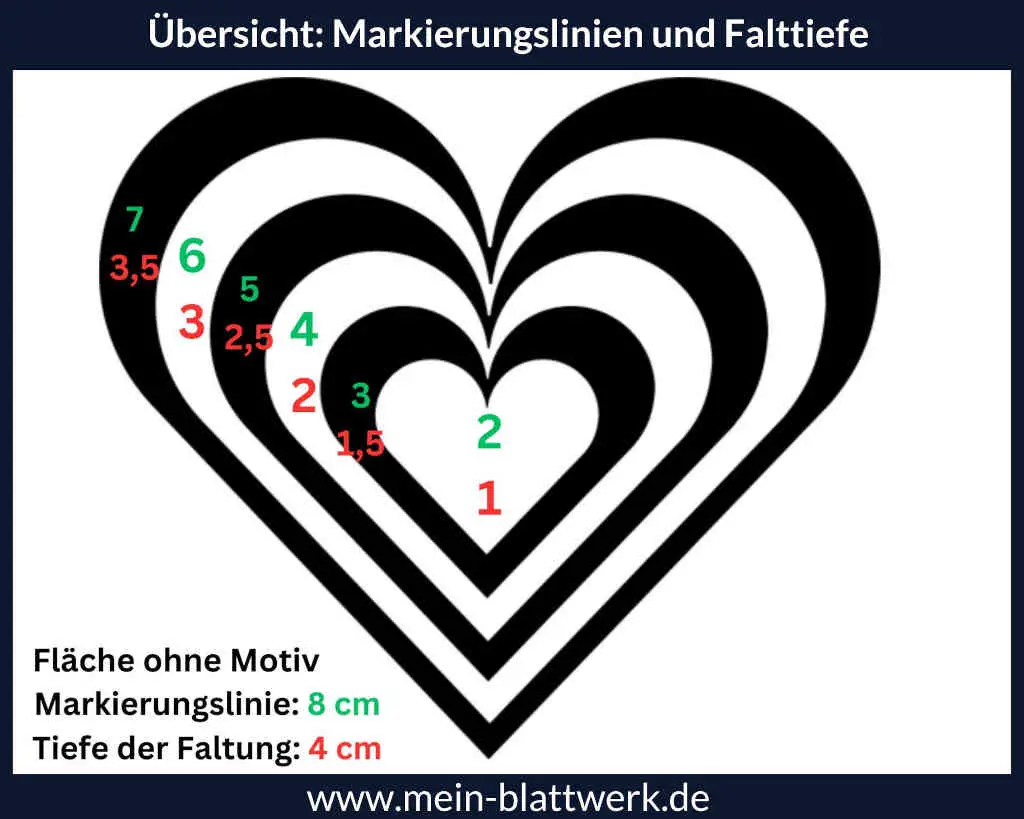 Buchfalten auf meherern Ebenen: Anleitung und kostenlose Buchfalten-Vorlage zum Ausdrucken. Multilayer-Motiv 6 Herzen zum Nachbasteln.