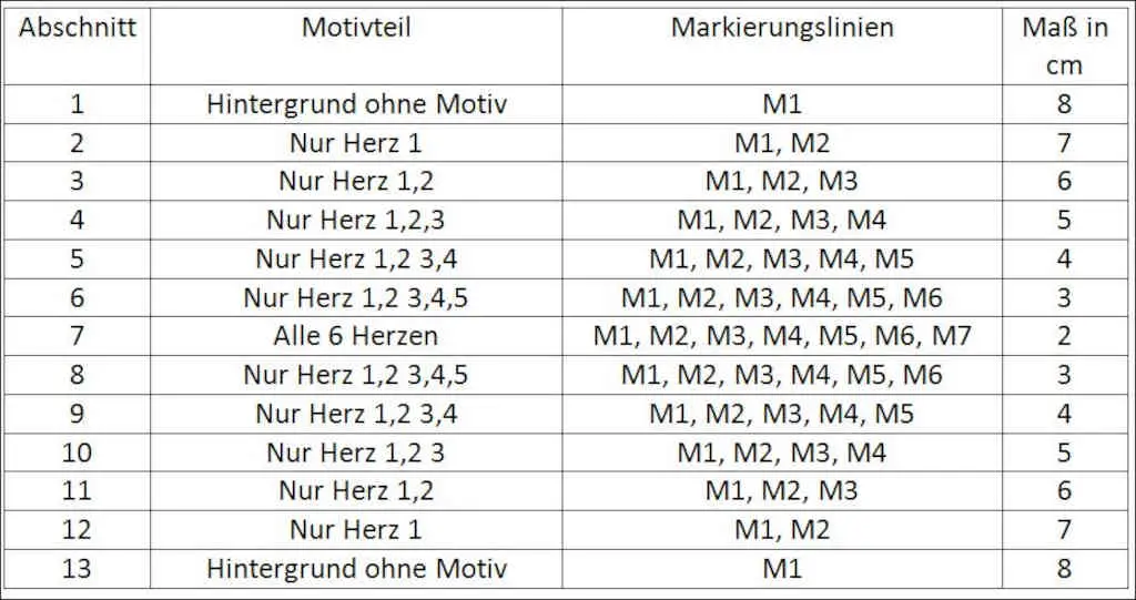 Buchfalten auf meherern Ebenen: Anleitung und kostenlose Buchfalten-Vorlage zum Ausdrucken. Multilayer-Motiv 6 Herzen zum Nachbasteln.